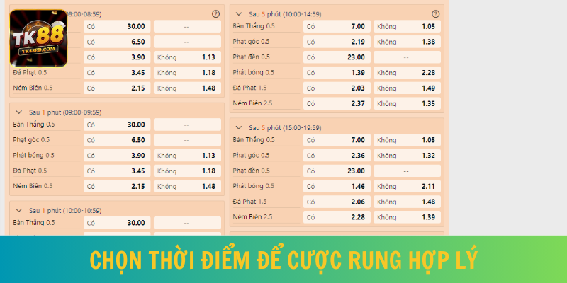 Lựa chọn thời điểm thích hợp để cược kèo rung hiệu quả