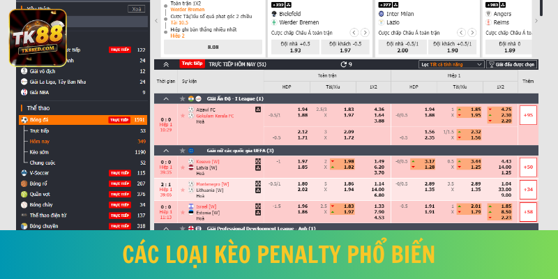 Các thể loại kèo cập nhật liên tục tại bảng tỉ lệ nhà cái 