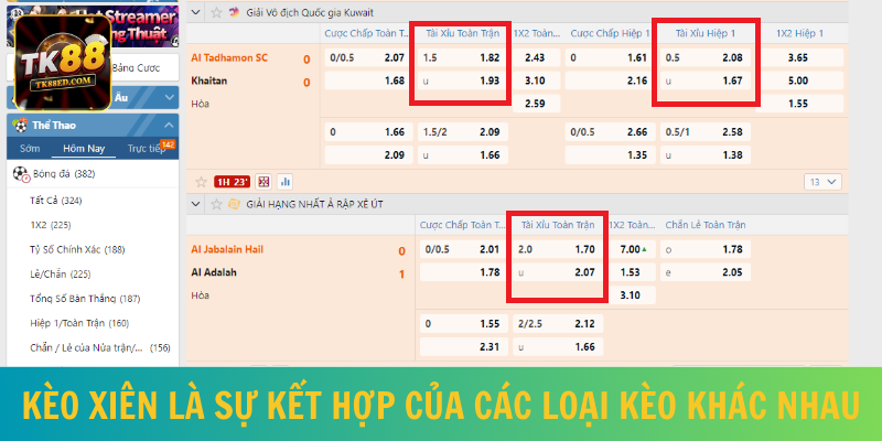Kèo cược xiên được kết hợp từ những hình thức khác nhau