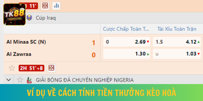 Ví dụ về cách tính tiền cho kèo hoà đơn giản cho tân binh